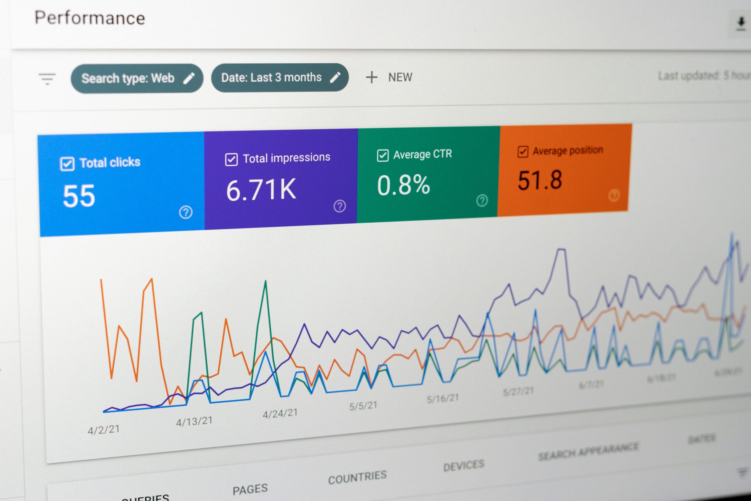 How to add squarespace to google search console